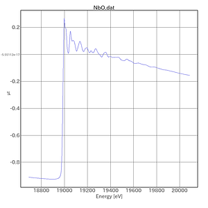 NbO-AichiSR-BL5S1-20220819.png
