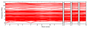 band_structure.png