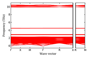 band_structure.png