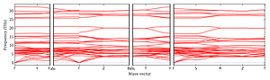 band_structure.png