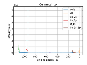 Cu_metal_sp.png