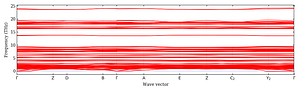 band_structure.png