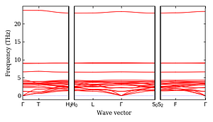 band_structure.png