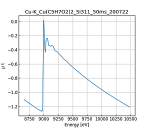 Cu(C5H7O2)2.thumb.png