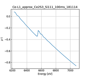 approx_Ce2S3.thumb.png