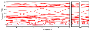 band_structure.png