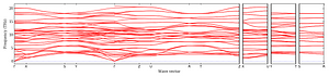 band_structure.png