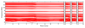 band_structure.png