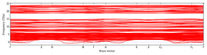 band_structure.png