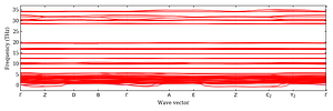 band_structure.png