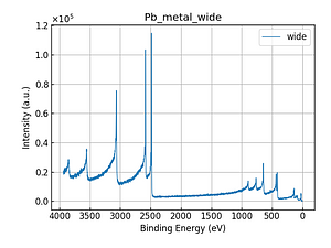 Pb_metal_wide.png