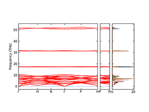band_pdos.png