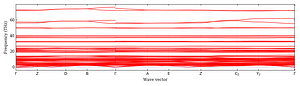band_structure.png