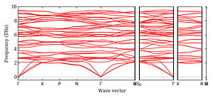 band_structure.png