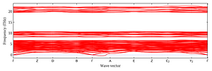 band_structure.png