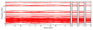band_structure.png