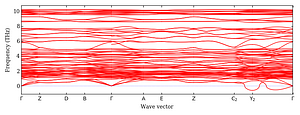 band_structure.png