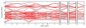 band_structure.png