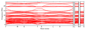 band_structure.png