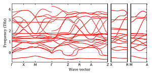 band_structure.png