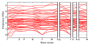 band_structure.png