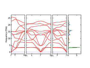 band_pdos.png