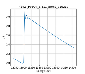 Pb3O4.thumb.png