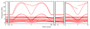band_structure.png