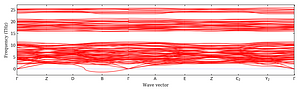 band_structure.png