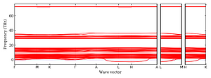 band_structure.png