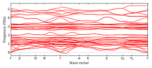 band_structure.png