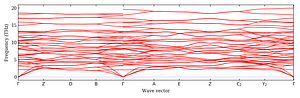 band_structure.png