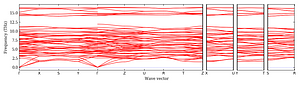 band_structure.png