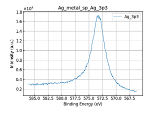 Ag_metal_sp_Ag_3p3.png
