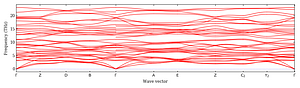 band_structure.png
