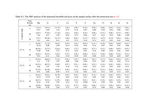 R1. JBMRA_S1.pdf