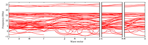 band_structure.png