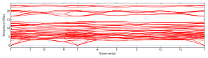 band_structure.png