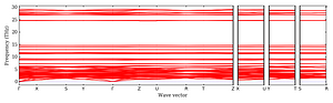 band_structure.png