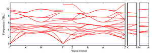 band_structure.png