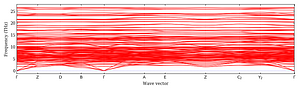 band_structure.png