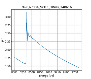 NiSO4.thumb.png
