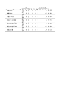 MIYAZAKI-I-other-jpn.pdf