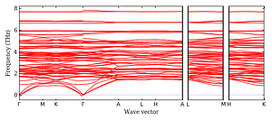 band_structure.png