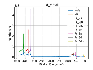 Pd_metal.png