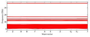 band_structure.png