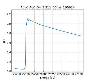 AgClO4.thumb.png