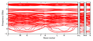 band_structure.png