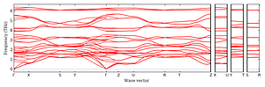 band_structure.png