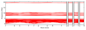 band_structure.png